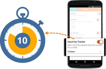 Inactivity tracker alerts